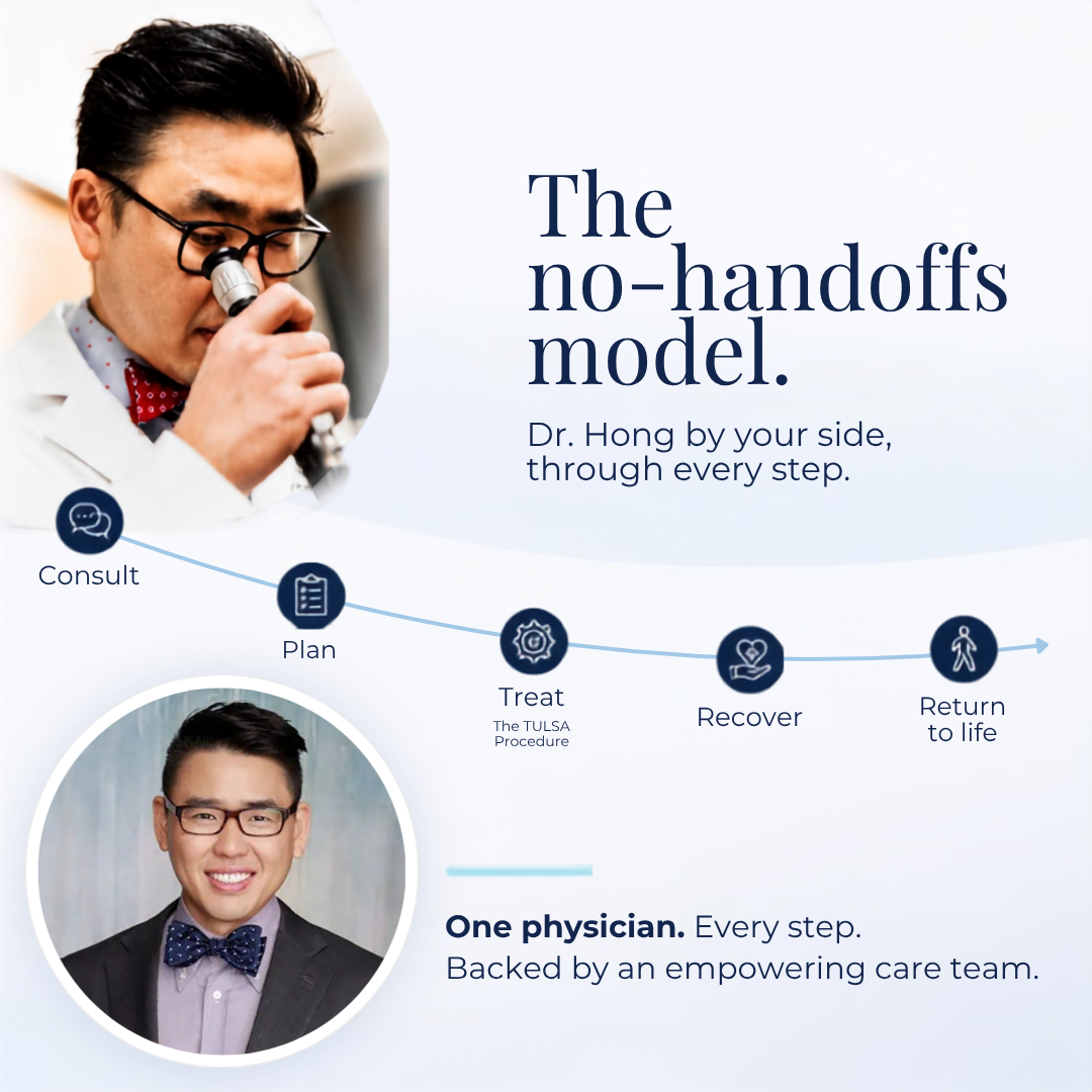 Integrative-Urology-no-handoff-model_TULSA-PRO
