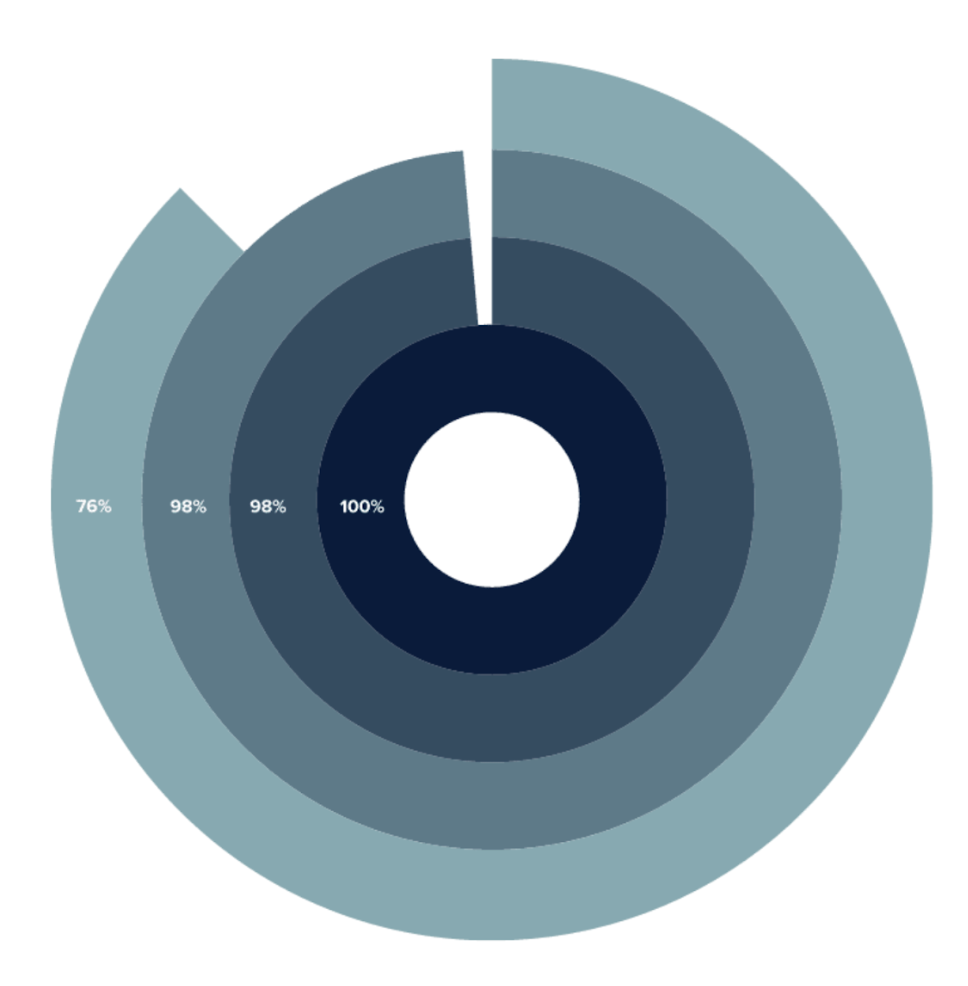 Screenshot 2026-02-19 at 2.17.41 PM Screenshot 2026-02-19 at 2.17.41 PM