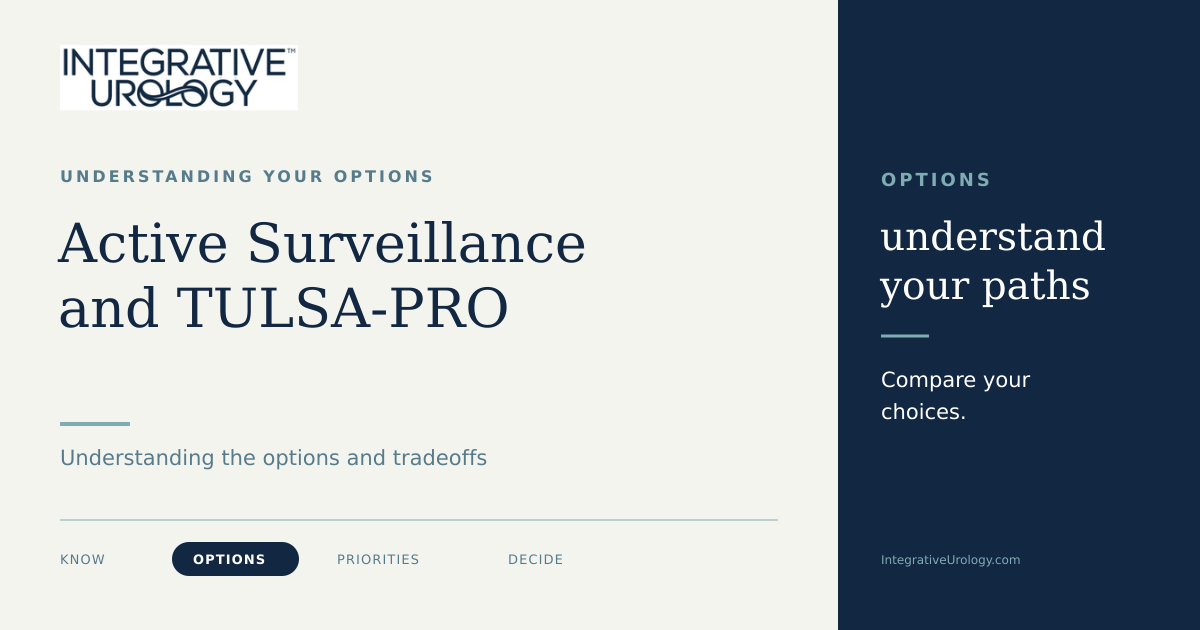 OPTIONS: Active Surveillance or TULSA-PRO? How to Decide in 2026
