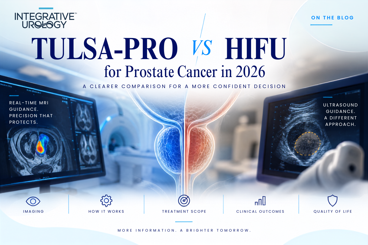 TULSA-PRO vs HIFU for Prostate Cancer in 2026